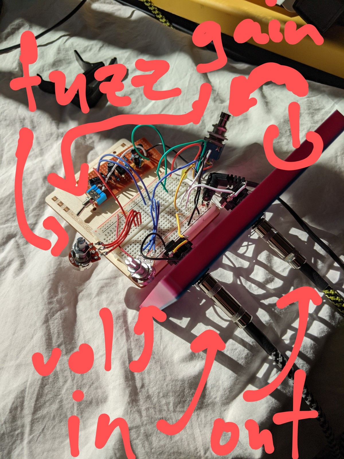 Fuzz Diagram