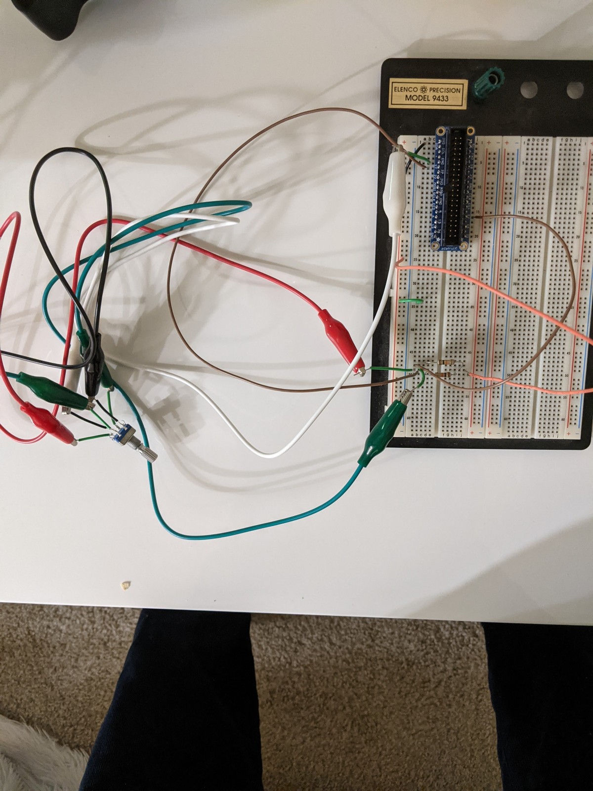 Synthy Encoder